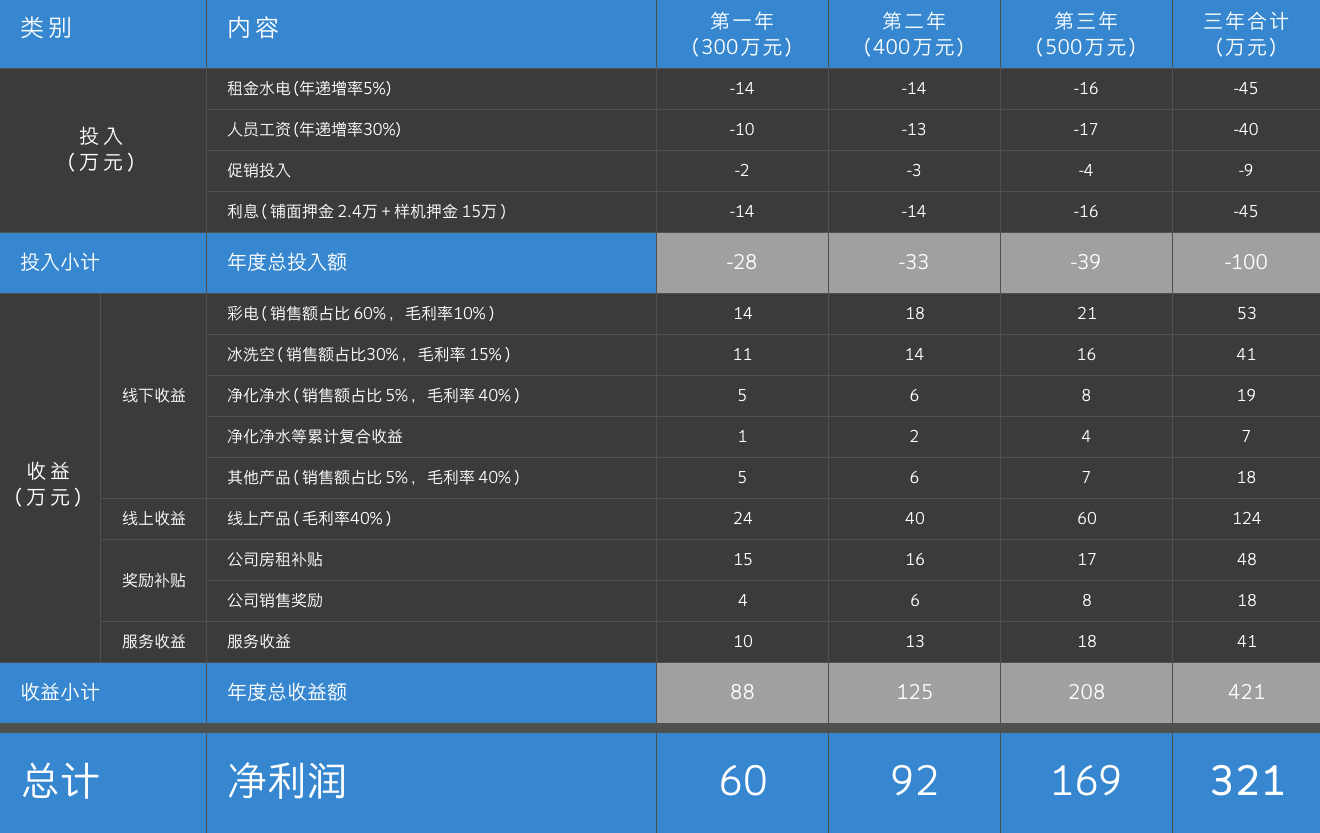 乐橙国际·lc8(中国游)官方网站