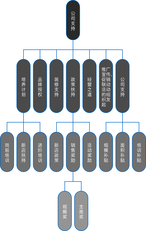 乐橙国际·lc8(中国游)官方网站