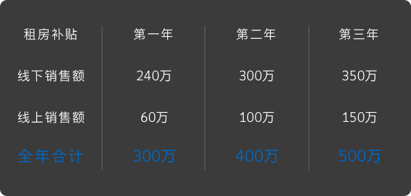 乐橙国际·lc8(中国游)官方网站