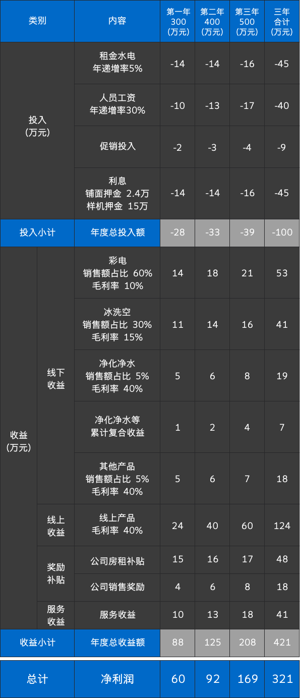 乐橙国际·lc8(中国游)官方网站